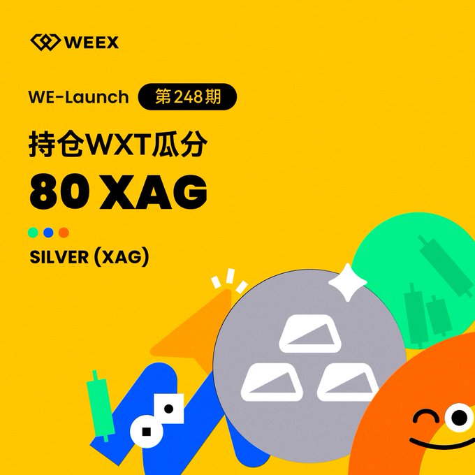 A yellow WEEX promotional graphic for 'WE-Launch 第248期' features text '持仓WXT瓜分 80 XAG SILVER (XAG)' alongside colorful geometric illustrations.