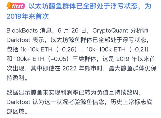 A Chinese-language news screenshot from BlockBeats reporting that, according to CryptoQuant analyst Darkfost, all Ethereum whale cohorts (1k–10k ETH at -0.26, 10k–100k ETH at -0.21, and 100k+ ETH at -0.05) are now underwater for the first time since 2019, with unrealized profit ratios turning negative for consecutive weeks and historically signaling a bottom zone.
