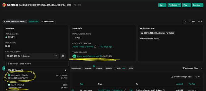 A screenshot of a blockchain explorer page for contract 0xd6e0CF30DFB5982700d74D06cE0D08F5e13f29, showing Altura Vault Tokens (AVLT) with a total value of $9,315,481.04 and 12,934,940.000179 AVLT tokens held, aligning with the post's mention of 12,934,939 pending $AVLT tokens in Altura's redeem contract.
