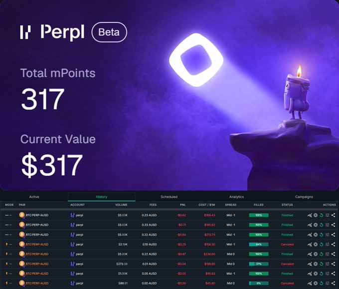 A Perpl (Beta) dashboard displays a total of 317 mPoints with a current value of $317, alongside a trading history table showing BTC-PERP-AUSD pairs executed through the account with various fee and PNL figures. The post claims $317 in earnings from trading on Perpl, directly matching the dashboard's displayed mPoints and current value.