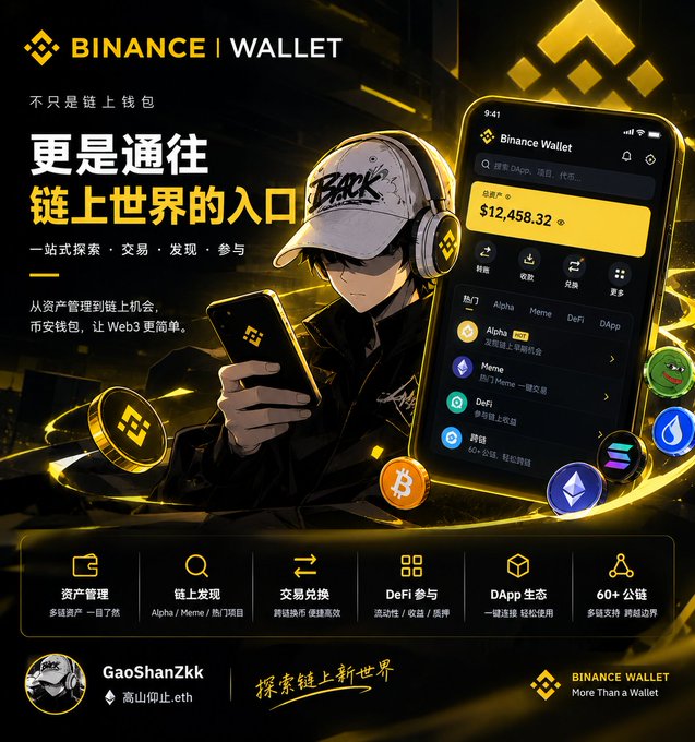 A promotional advertisement for 'BINANCE WALLET' featuring an anime-style character holding a smartphone displaying a crypto wallet interface showing '$12,458.32', with Chinese text describing it as a gateway to the Web3 world.
