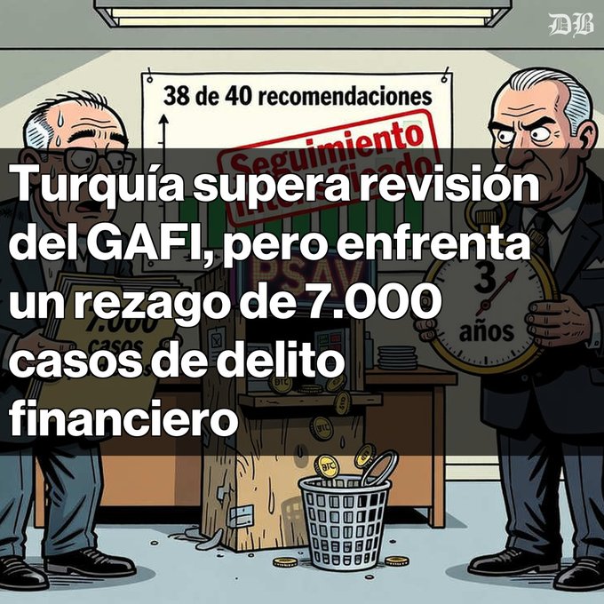 A WSJ cartoon graphic with the Spanish headline 'Turquía supera revisión del GAFI, pero enfrenta un rezago de 7.000 casos de delito financiero', depicting two sweating officials examining a board and a trash bin full of BTC coins.
