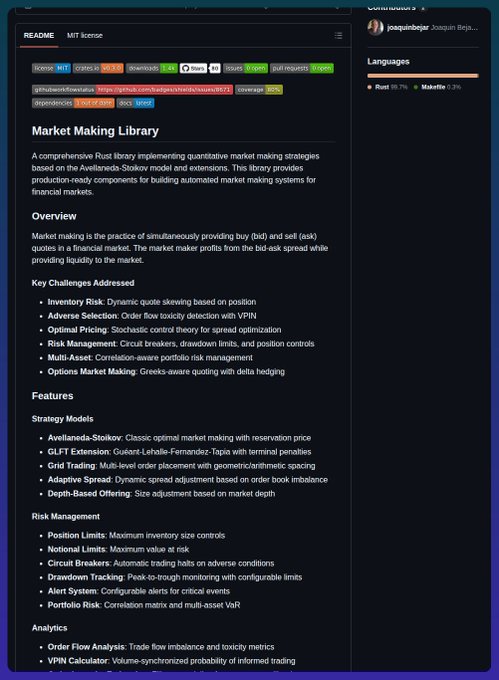 A GitHub repository page for the "Market Making Library" (joaquinbejar/market-making) displaying its README, which describes a Rust implementation of quantitative market making strategies based on the Avellaneda-Stoikov model with extensions like grid trading and adaptive spreads, featuring ~99.7% Rust and 0.3% Makefile code.