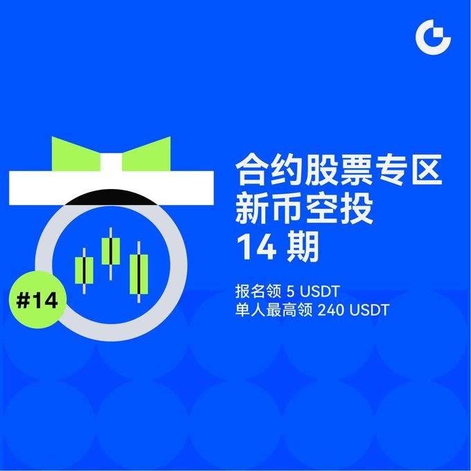 A promotional graphic for "合约股票专区新币空投 14 期" (Contract Stock New Coin Airdrop Episode 14) on a blue background, featuring a gift box icon with candlestick charts and details offering 5 USDT for signing up with up to 240 USDT maximum per person, matching the airdrop campaign announcement.