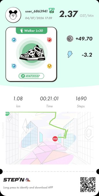 A STEP'N app screenshot showing a walk exercise by user_6863941 earning 2.37 GST/Min for a Walker Lv30 sneaker, covering 1.08 km in 00:21:01 with 1,690 steps.
