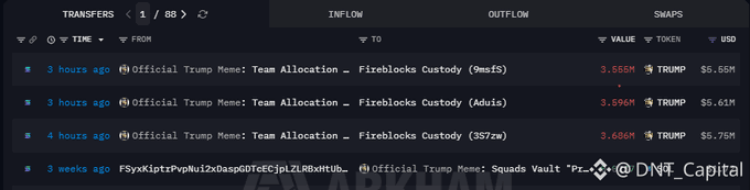 A blockchain transaction tracker shows recent TRUMP token transfers from 'Official Trump Meme: Team Allocation' addresses to Fireblocks Custody wallets, with values ranging from 3.65M to 3.696M TRUMP tokens ($5.55M-$6.61M).
