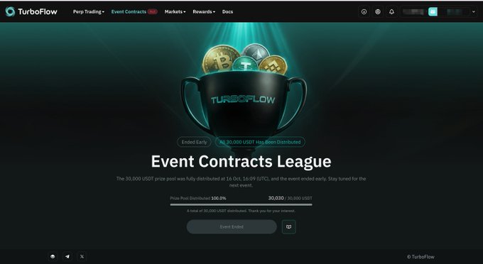 A cryptocurrency trading platform interface titled "TurboFlow" advertises an "Event Contracts League" featuring coins like Bitcoin and Tether, noting that a 30,000 USDT prize pool has been fully distributed and the event ended on 16 Oct, 16:59 (UTC).