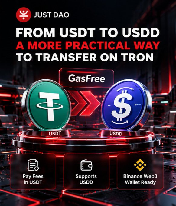 A promotional graphic for Just DAO titled 'FROM USDT TO USDD: A MORE PRACTICAL WAY TO TRANSFER ON TRON,' featuring 3D renderings of USDT (green) and USDD (blue) coins with 'GasFree' label, highlighting features like 'Pay Fees in USDT,' 'Supports USDD,' and 'Binance Web3 Wallet Ready.'