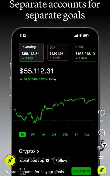 A mobile app screenshot with the headline 'Separate accounts for separate goals,' showing a portfolio tracking interface with Investing, DCA, and HODL accounts, a green performance chart, and the username 'robinhoodapp' in a social media overlay.