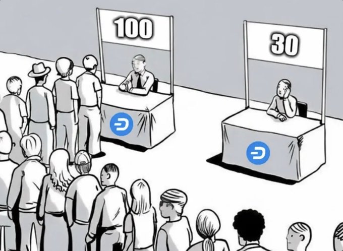 A cartoon depicting two service booths marked '100' and '30', with a long queue of customers waiting at the '100' booth while the '30' booth is empty.