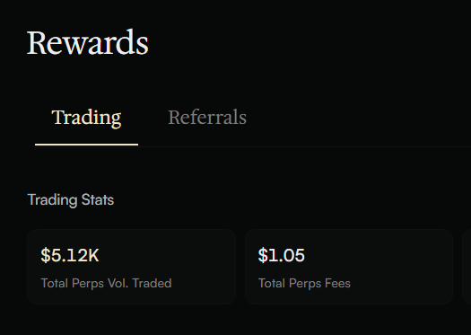 A dark-themed 'Rewards' dashboard interface displaying a 'Trading' tab with stats including '$5.12K Total Perps Vol. Traded' and '$1.05 Total Perps Fees'.