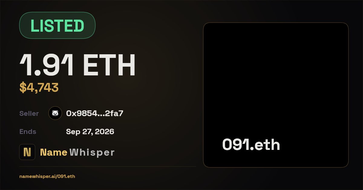 A NameWhisper listing for the ENS domain "091.eth" priced at 1.91 ETH ($4,743) from seller 0x9854...2fa7, with the auction ending on Sep 27, 2026—illustrating the type of ENS domain sales featured on NameWhisper and Grails Market.