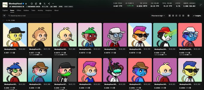 A screenshot of the "MonkeyHood" NFT collection page on a marketplace displays various monkey character avatars with their respective prices, such as "0.027 ETH" and floor prices like "0.0275 ETH (▲1.75% 5)" at the top, aligning with the post highlighting the floor price and thanking the team for spots allocated to Metafrens Familia.
