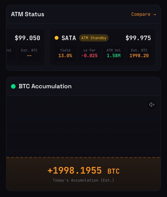 The post in question has a screenshot of an ATM status screen, including information about Bitcoin transactions that took place on November 1st, 1998. The ATM status states that $99,950 was received from Bitcoin transactions made between two individuals during this period.