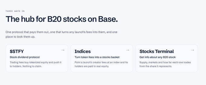 A webpage titled 'The hub for B20 stocks on Base' describing three ways in through $STFY (stock dividend protocol), Indices, and Stocks Terminal.