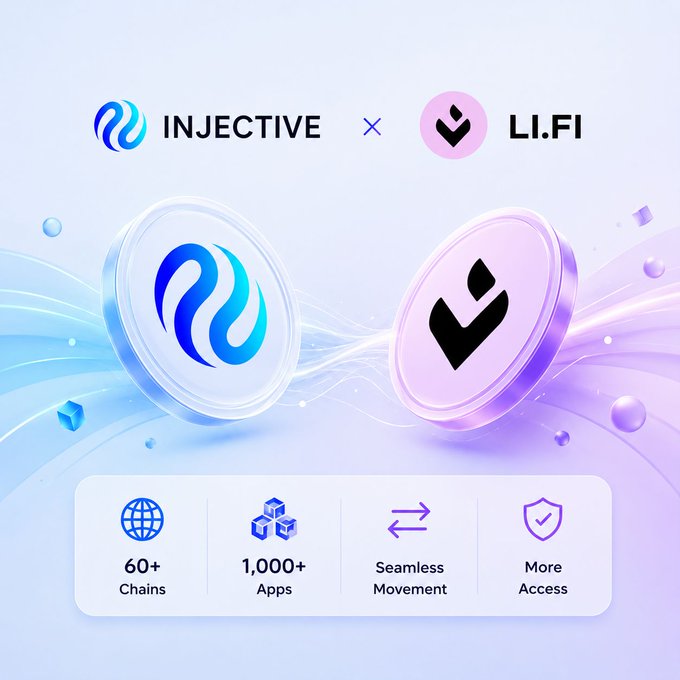 A promotional graphic for the INJECTIVE × LI.FI partnership showing two coin logos with features listed below: 60+ Chains, 1,000+ Apps, Seamless Movement, and More Access.