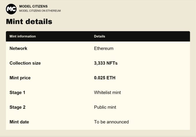 A "Mint details" page for the "MODEL CITIZENS" NFT collection on Ethereum, showing a collection size of 3,333 NFTs, mint price of 0.025 ETH, with Stage 1 being whitelist mint and Stage 2 being public mint; mint date to be announced.