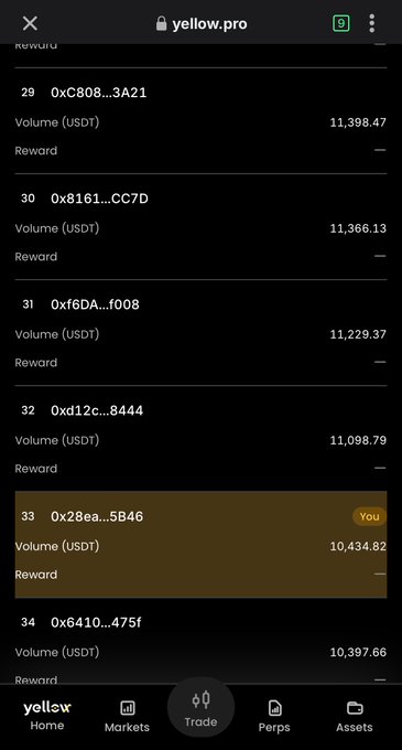 The image shows a smartphone screen displaying information about trading volumes. The text indicates that there are only 8 days left before the Diamond hand spring trading cup enters its crucial stage. It seems that the trader has made significant gains, as the total trading volume is $2.58M+ with over 182 participants involved in the prize pool. This suggests a high level of interest and demand for the trading cup, likely leading to increased competition among traders trying to maximize their profits or cash prizes from the game.