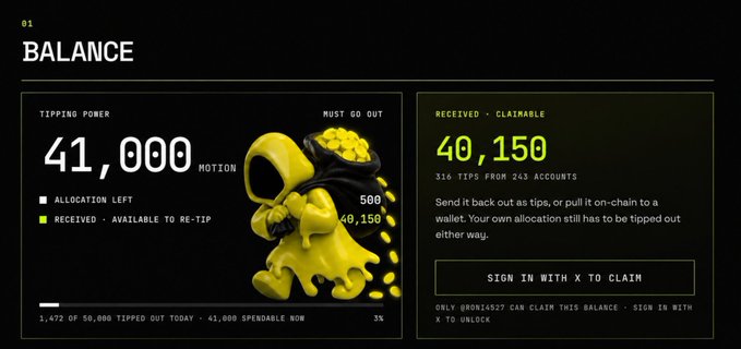 The image shows a "BALANCE" dashboard displaying a "TIPPING POWER" of 41,000 MOTION, with 40,150 received from 316 tips across 243 accounts and a 500 allocation left, alongside a claimable balance of 40,150. The post promotes a 20K giveaway offering 150% tip returns, with the dashboard illustrating a user's substantial MOTION token balance and tipping activity on the platform.