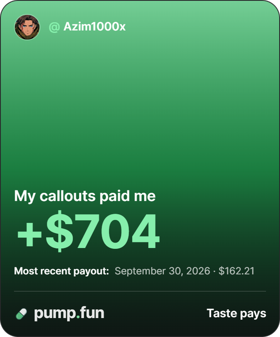 A green-themed screenshot from pump.fun showing earnings of '+$704' with the handle @Azim1000x, noting 'My callouts paid me' and a most recent payout of 'September 30, 2026 · $162.21'.