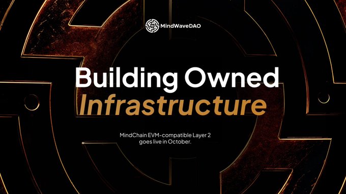 A dark promotional graphic for MindWaveDAO announces 'Building Owned Infrastructure' with the text 'MindChain EVM-compatible Layer 2 goes live in October.'
