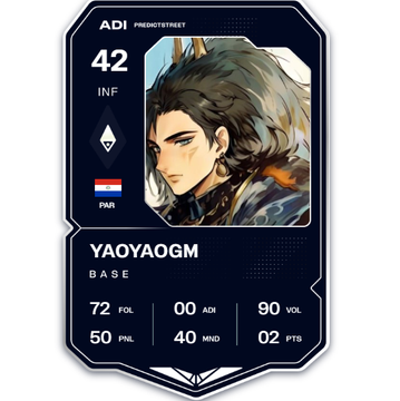 The image features a black and white card with a profile picture of a woman, likely from the anime "Yaooyaggm", which has been rated by FWC (Freely Associated Press). The card displays the name "Yaooyaggm" along with her score in the form of a percentage. This indicates that the anime has received a rating of 42 out of 100 for its suitability for children, as per the FWC guidelines.