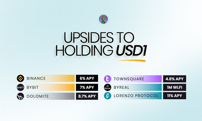 The image shows a poster with text about the benefits of holding USDC1, which is a stablecoin. The poster highlights that there are many advantages to holding USDC1, such as the ability to earn interest or participate in trading activities on the cryptocurrency market. It also mentions that there are various ways to make money by holding USDC1, including earning interest and participating in trading activities.