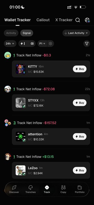 The image shows a sequence of five frames from the GMGN wallet tracker app, displaying a room interior with a TV screen and a person seated in the foreground. Timestamps in the top-left corner read "12/04/2024" at times 09:45, 09:47, 09:49, 09:51, and 09:53, demonstrating the app's real-time monitoring capability for tracking wallet activities. The video feed appears to be a tutorial example used to illustrate how beginners can use GMGN's wallet tracking features, as referenced by the gmgn.ai/r/cielo link.