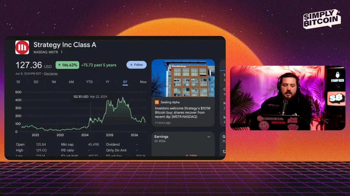 The image features a colorful graphic of two computer screens with Bitcoin symbols on them, accompanied by text that says "Nico explains how Bitcoin has outperformed Michael Saylor's Strategy in BTC terns. Bitcoin is the hurdle rate." The screen displaying the Bitcoin symbol and data displays the value of Bitcoin as $27,857.26 at 5:43 pm, which is displayed in various colors and sizes for different charts or graphs below. Below it, there is another computer screen showing a man sitting down with a laptop in front of him, surrounded by palm trees under an orange sunset sky that also features Bitcoin symbols on the screens. This suggests that Bitcoin's performance might be impacting Michael Saylor's business strategy.