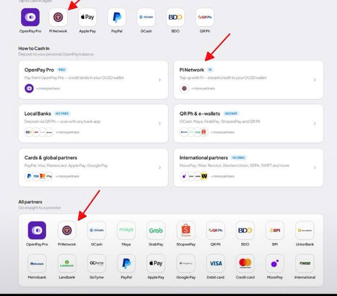 The image shows a "How to Cash In" interface for OpenPay Pro, displaying payment partner options including Pi Network, Apple Pay, PayPal, GCash, BDO, and QR Ph, with red arrows highlighting the Pi Network integration. This visually supports the caption by illustrating OpenPay's direct integration with the Pi Network ecosystem alongside major global payment providers for depositing funds into an OUSD wallet.