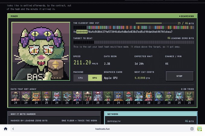 The image shows a HashCats mining dashboard featuring a pixel-art green cat NFT ("BAS") with stats indicating 211.20 MH/s GPU mining speed, 29/46 bits hash progress, and 2.30 cats tried, supporting the post's tutorial on mining via hashcats.fun.
