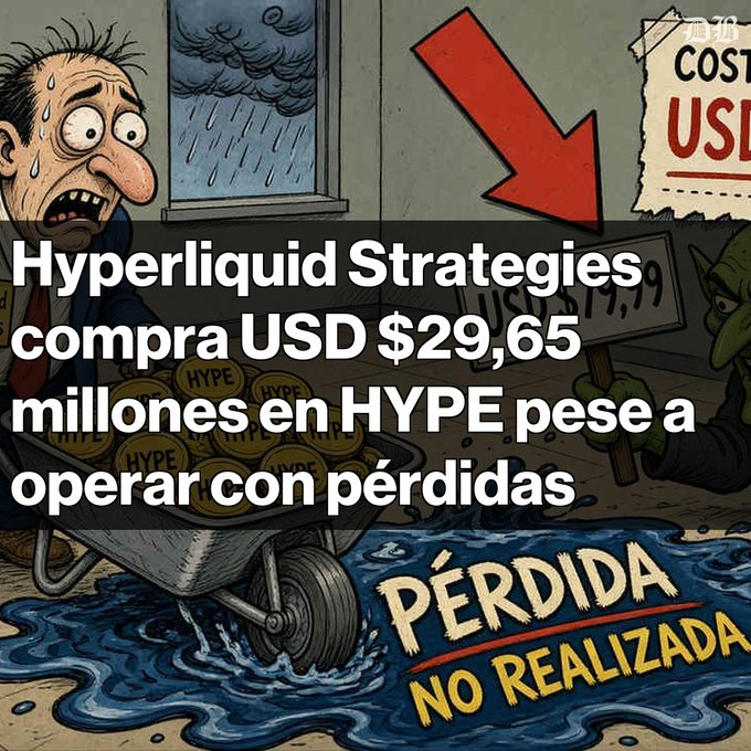 A cartoon illustration of a sweating man pushing a wheelbarrow full of 'HYPE' coins into water labeled 'PÉRDIDA NO REALIZADA', with text overlay reading 'Hyperliquid Strategies compra USD $29,65 millones en HYPE pese a operar con pérdidas'.