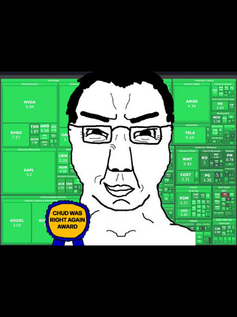 A cartoon illustration of a man with glasses against a background of green stock market data (NVDA, AMZN, TSLA, AAPL), featuring a 'CHUD WAS RIGHT AGAIN AWARD' badge.
