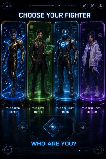 Video game character selection screen titled 'CHOOSE YOUR FIGHTER' displaying four characters: 'THE SPEED DEMON', 'THE RATE HUNTER', 'THE SECURITY FREAK', and 'THE SIMPLICITY SEEKER', with the prompt 'WHO ARE YOU?' below.