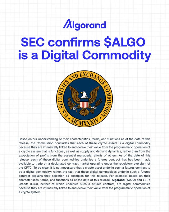 Algorand announcement stating 'SEC confirms $ALGO is a Digital Commodity' featuring the U.S. Securities and Exchange Commission seal, with text explaining the classification along with LBRY Credits.