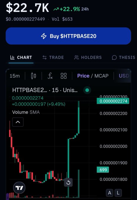 A cryptocurrency trading chart showing a token called $HTTPBASE20 with a current price of $22.7K, up 22.9% in 24h, displaying a candlestick chart with a visible price spike.