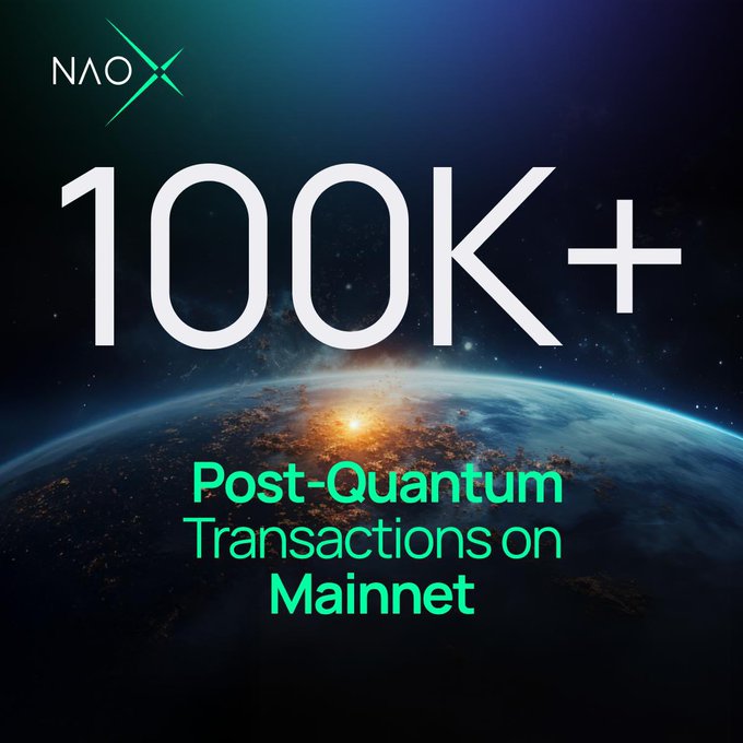 A promotional graphic for NAOX displays "100K+" in large white text above "Post-Quantum Transactions on Mainnet" in teal, set against a cosmic backdrop of Earth viewed from space. The accompanying post celebrates surpassing 100,000 transactions on their quantum-resistant blockchain, with the image's bold milestone number and Earth-from-space imagery reinforcing themes of global scale and technological advancement.