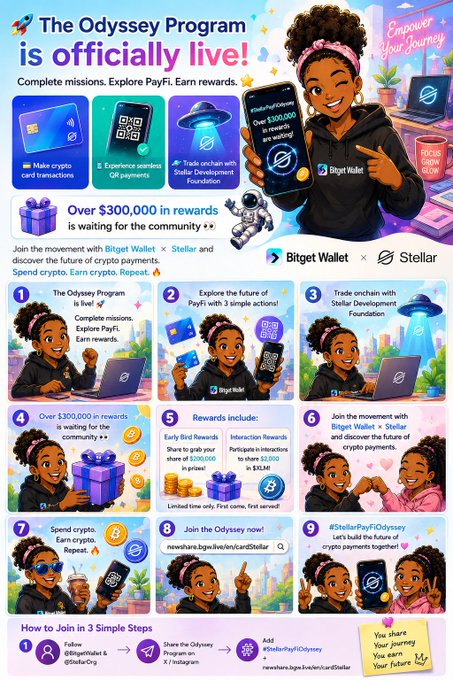 The image features a cartoon girl holding up her phone displaying a message about joining the Odyssey Program. The program appears to be an online platform that allows users to participate in various missions, earn rewards, and make transactions using cryptocurrency. The girl's actions are accompanied by text that highlights the benefits of joining the program, such as completing missions, exploring PayFi, and earning rewards through transactions on the blockchain.