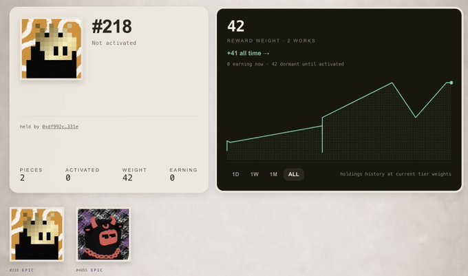 A digital interface showing NFT collection statistics for item '#218' with a reward weight of '42', a line graph tracking holdings history over time, and two pixel art pieces labeled '#218 EPIC' and '#4055 EPIC'.