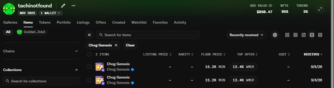 A screenshot of an NFT wallet dashboard for user 'tachinofound' showing a collection of 'Chog Genesis' items listed for 15.2K RON with a top offer of 13.4K WMON.