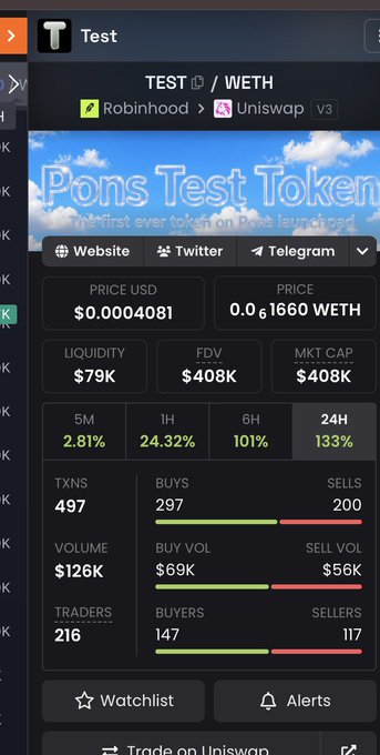 A cryptocurrency trading interface showing 'Pons Test Token' (TEST / WETH) data, including price $0.0004081, market cap $408K, and trading volumes on Uniswap V3.
