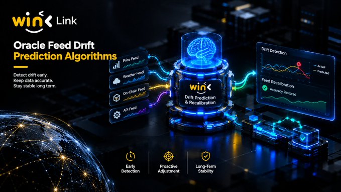 A promotional graphic for WinkLink's Oracle Feed Drift Prediction Algorithms, featuring a futuristic brain-themed holographic design with text emphasizing 'Detect drift early, Keep data accurate, Stay stable long term' and features like 'Early Detection' and 'Feed Recalibration.'