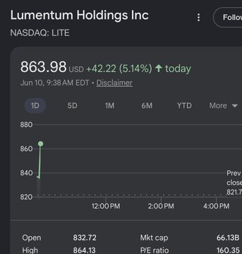 The image shows a cell phone screen displaying a financial news update, specifically about Lumentum Holdings Inc., an investment company that specializes in investing in companies involved in lighting technology. The time displayed on the phone screen indicates it is 9:33 am (noon) in New York. This information can be useful for those interested in investing or following financial developments related to this industry.