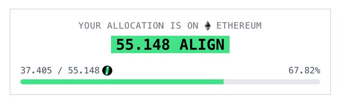 The image shows an airdrop allocation on Ethereum for 55.148 $ALIGN tokens, with 37.405 already claimed at 67.82% completion. This relates to the post, which discusses claiming the $ALIGN airdrop on Ethereum at around $0.03 and noting the allocation remained stable in price.