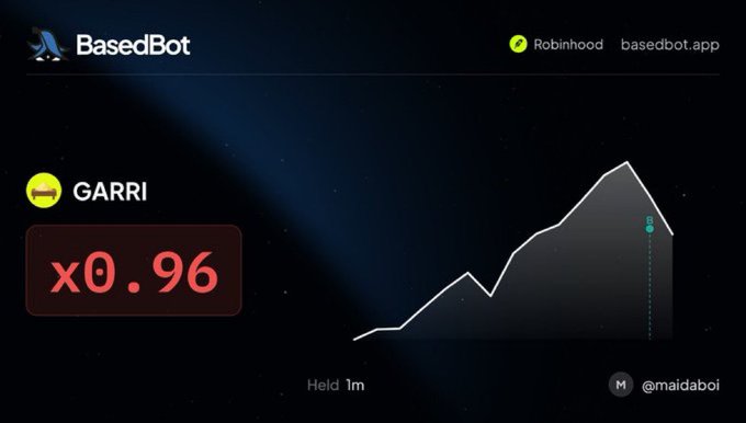 A screenshot of a 'BasedBot' interface displaying 'GARRI' at 'x0.96' on a dark background with a rising line graph on the right.
