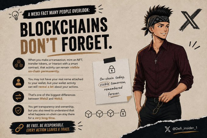 This graphic illustrates the Web3 fact that "Blockchains Don't Forget," emphasizing that all on-chain activities, even without real names attached, are permanently visible and remembered. The text and imagery visually represent the permanence of blockchain transactions and the importance of responsible actions within Web3.
