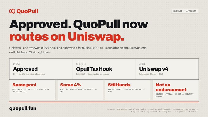 A promotional graphic for QuoPull announces 'Approved. QuoPull now routes on Uniswap.' with details including 'Status: Approved', 'The Hook: QuollTaxHook', and 'Where: Uniswap v4'.