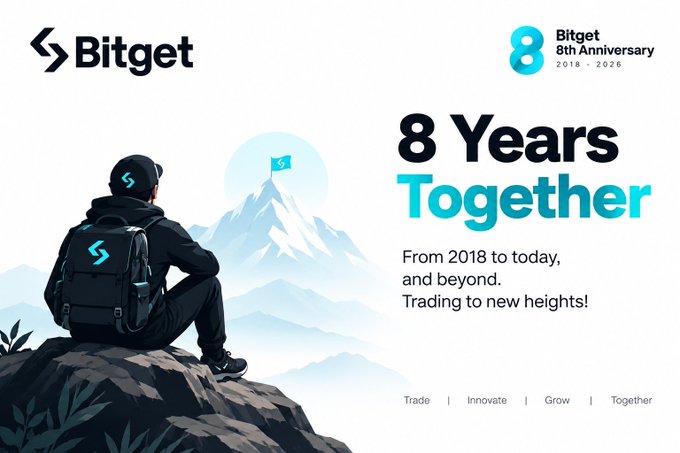 A Bitget cryptocurrency exchange promotional graphic celebrating their "8 Year Anniversary (2018-2026)" with the tagline "8 Years Together" and "Trading to new heights," featuring an illustration of a hiker looking toward a mountain with a flag.