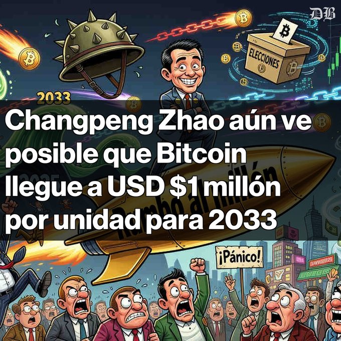 A Spanish-language crypto news graphic with caricatures, stating 'Changpeng Zhao aún ve posible que Bitcoin llegue a USD $1 millón por unidad para 2033' (Changpeng Zhao still sees Bitcoin possibly reaching $1 million per unit by 2033).