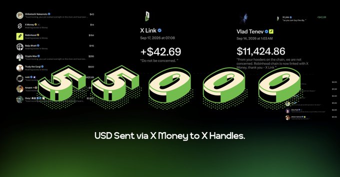 A screenshot showing USD sent via X Money to X Handles, displaying $11,000 sent to X Link and other transactions with floating notification bubbles, with large green '$11000' text overlaying the image.